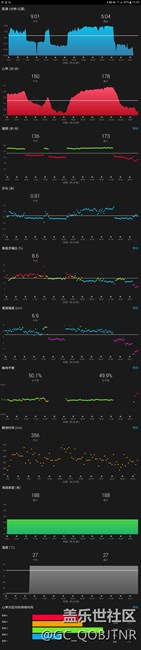 gear s3 與fenix3桌面插件對比及運動數(shù)據(jù)對比