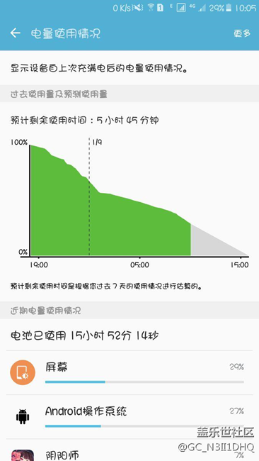 A9100耗電問題還沒解決現(xiàn)在又來個(gè)閃屏
