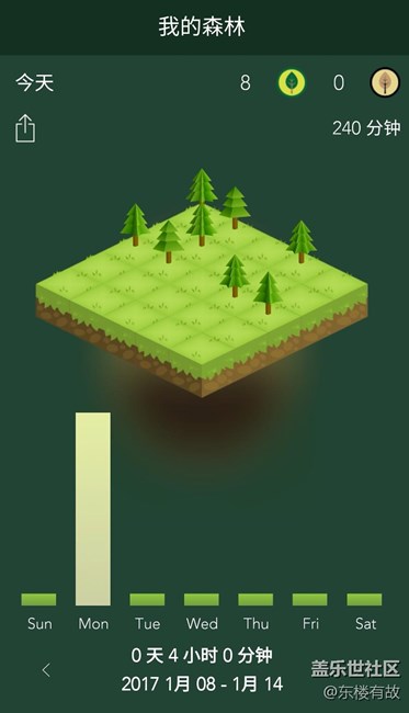 分享個(gè)APP,管住自己的手,提升工作效率