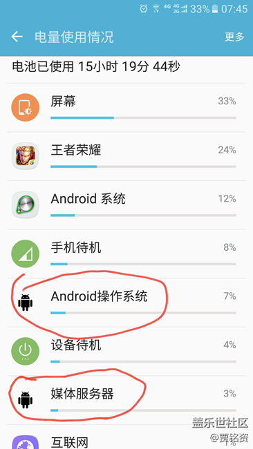 電量中 這兩個黑色的是什么鬼？