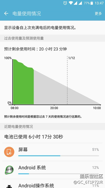 A9pro續(xù)航