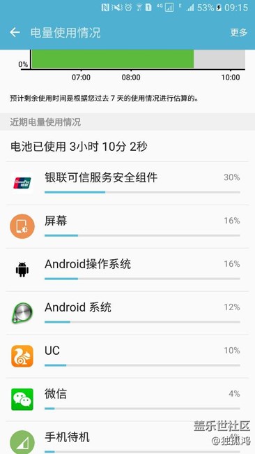 銀聯(lián)組件異常耗電怎么破