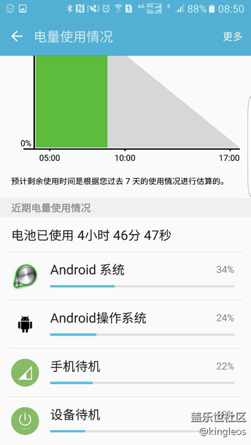 這是電池的問題還是手機(jī)的問題