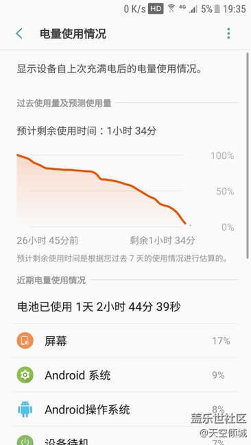 beta7續(xù)航能力第二次測試，建議官方削減預(yù)裝軟件