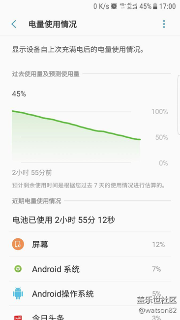wifi斷流，wifi斷流，wifi斷流