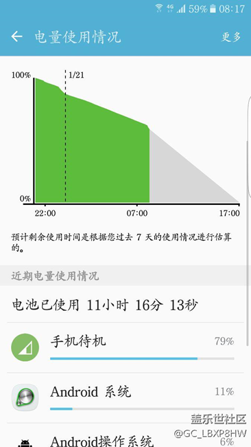 手機(jī)一晚上掉電百分之二十多，求大神解決