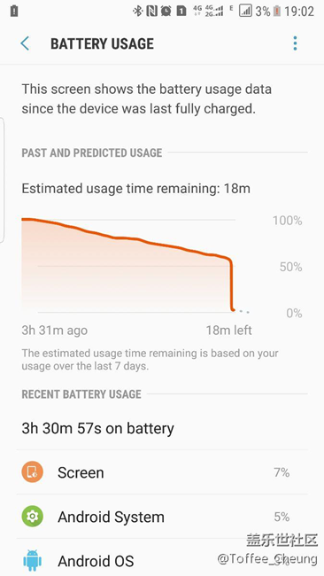 S7 edge 遇到電量驟降問(wèn)題