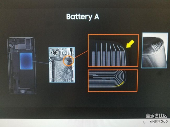 三星蓋樂世note7新聞發(fā)布會