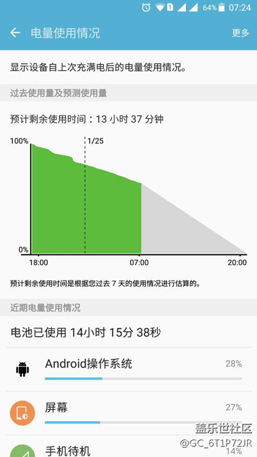 A9100夜間續(xù)航捉急~