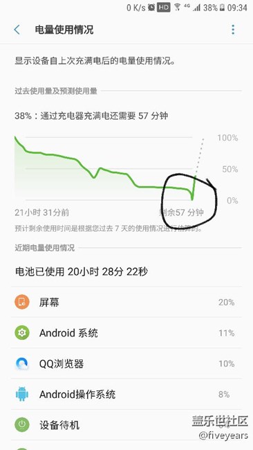 你們的b7會不會電量在15%以下之后掉電飛快