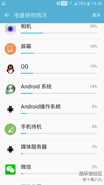 我這個續(xù)航是不是只有去換電池了？