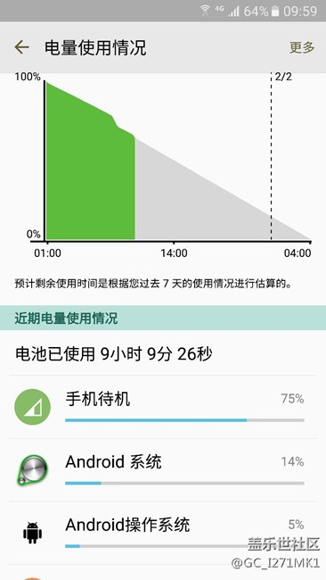 待機(jī)掉電如尿崩，無(wú)后臺(tái)。