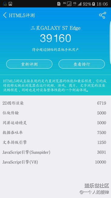 你們的s7edge評分有多少了？安卓6.0.1 ，魯大師評測。