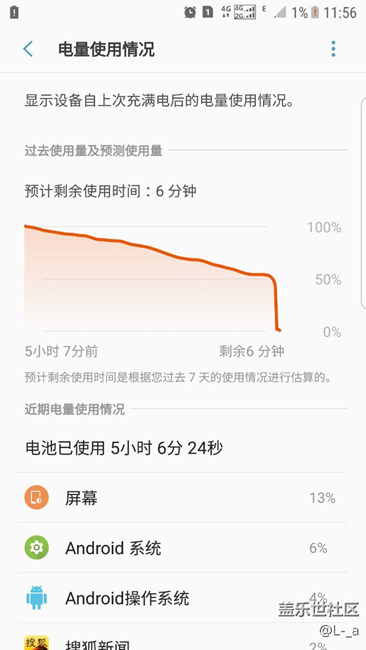 剛發(fā)生的電池問(wèn)題