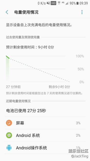 你們的7.0內(nèi)測或戈藍版也這么耗電嗎