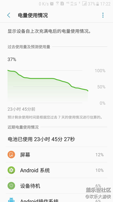 說實話，S7直板7.0，QA8的已經(jīng)很省電了