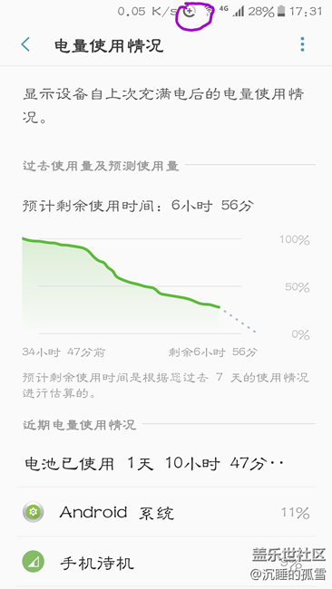 請問這是什么意思？