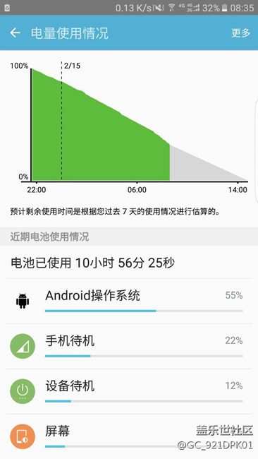 越來越耗電了，咋辦！系統(tǒng)還沒更新啊！