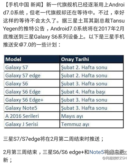 三星S6系列將在2月底前吃上Android 7.0