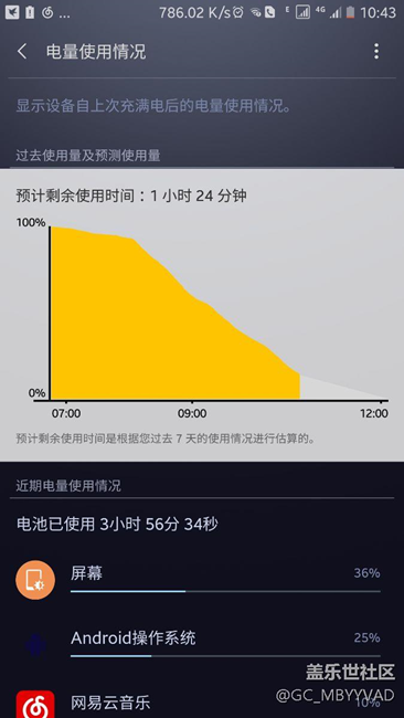 電池尿崩了