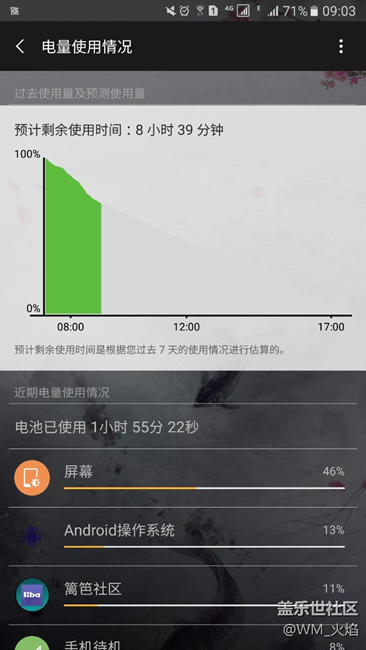 電池哦，充滿后兩個小時……