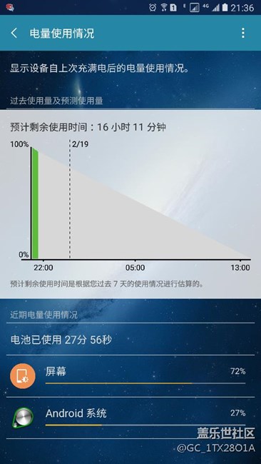 關(guān)于不再糾結(jié)C9Pro電池續(xù)航的一種解決方案...... 關(guān)于不再糾結(jié)C9Pro電池續(xù)航的一種解決方案......