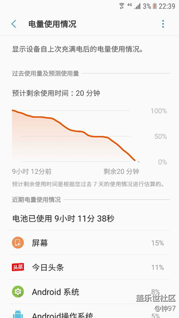 電池