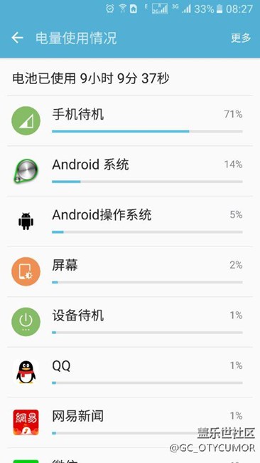 S7 手機(jī)待機(jī) 特耗電！