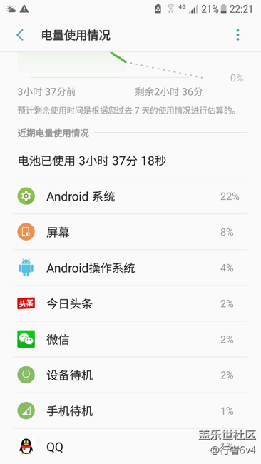 【注意】整天開口閉口離不開7.0的請(qǐng)進(jìn)