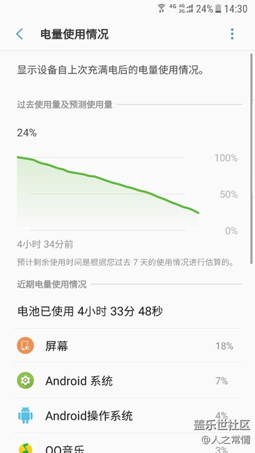 刷了測試版后，淚崩