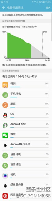 從7.0降回6.0的apc9，效果自己感受，爽炸天