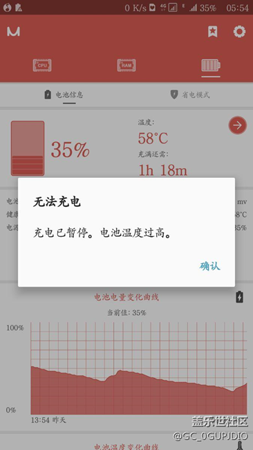 這項隱藏的保護功能，著實不錯。