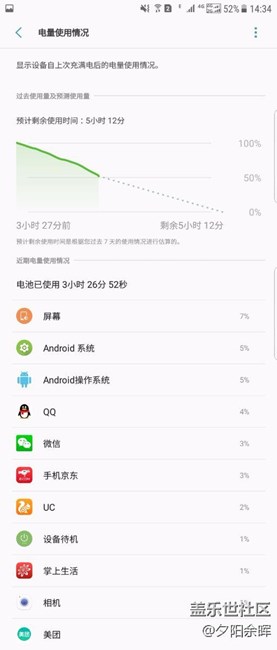 續(xù)航一直很醉！