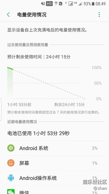 這個(gè)電量怎么回事，不如beta7