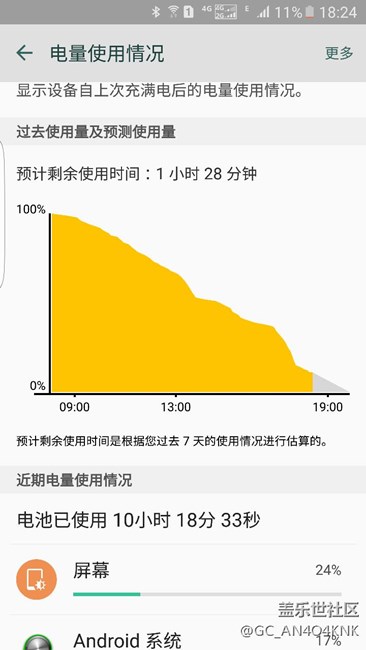 這耗電速度什么水平