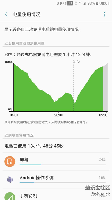 充電兩小時(shí)通話五分鐘