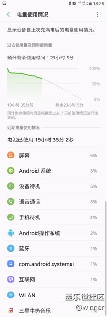 7.0遇到雙清后續(xù)航很強大