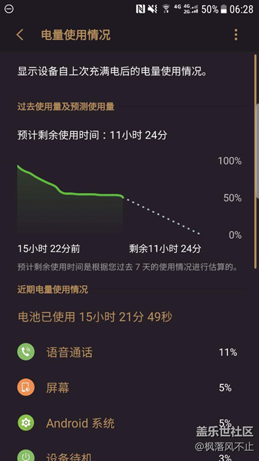 正式版待機可以的。。。。有圖有真相