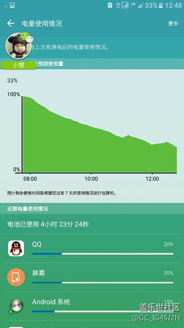 耗電怎么樣？