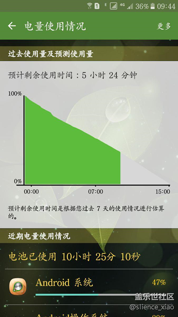 再也不會(huì)買三星！看看這都是些什么玩意！