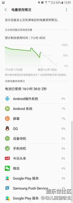 這個耗電是怎么回事