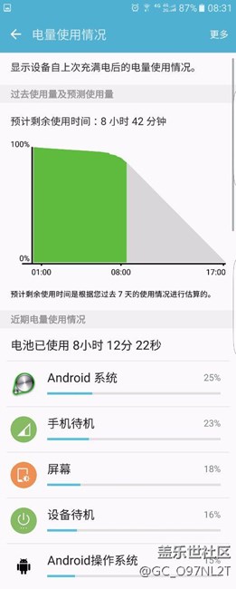 一晚上待機(jī)4個(gè)電，感覺續(xù)航變好