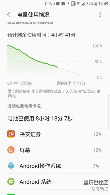 升級兩千7.0后感覺電池尿崩了