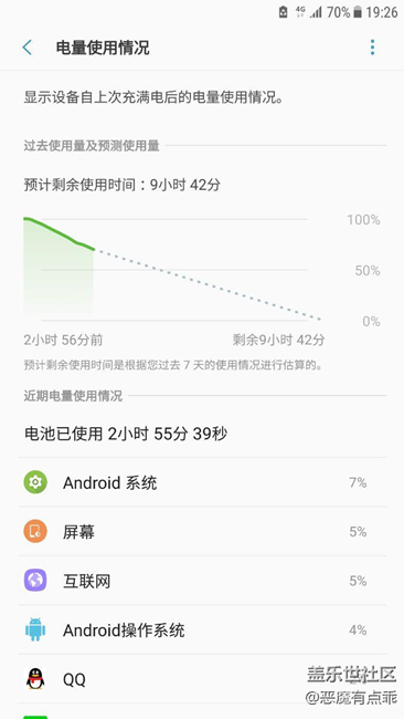 安卓7.0充滿電后使用情況，大家來(lái)看看到底耗電不