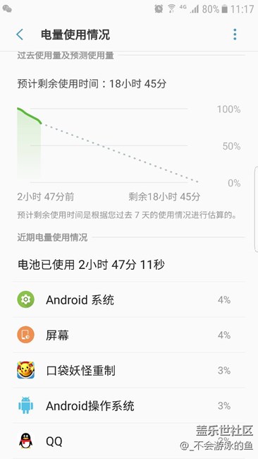 有必要雙清嗎
