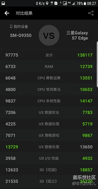 更新7.0安兔兔跑了個分，懷疑買了個假的7姨