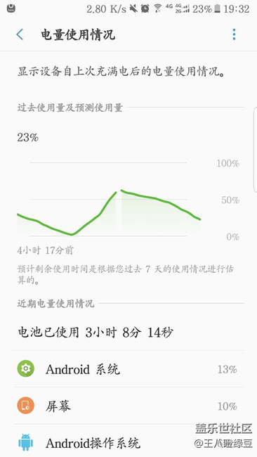 曬一下，電量