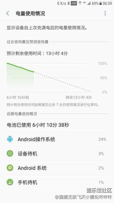 國行7.0，待機電量尿崩怎么破？