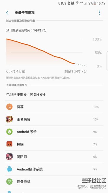 升級前后電量，來看看