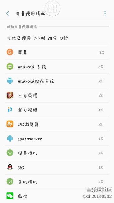 更新牛軋?zhí)呛螅f(shuō)說(shuō)我的使用體驗(yàn)，
